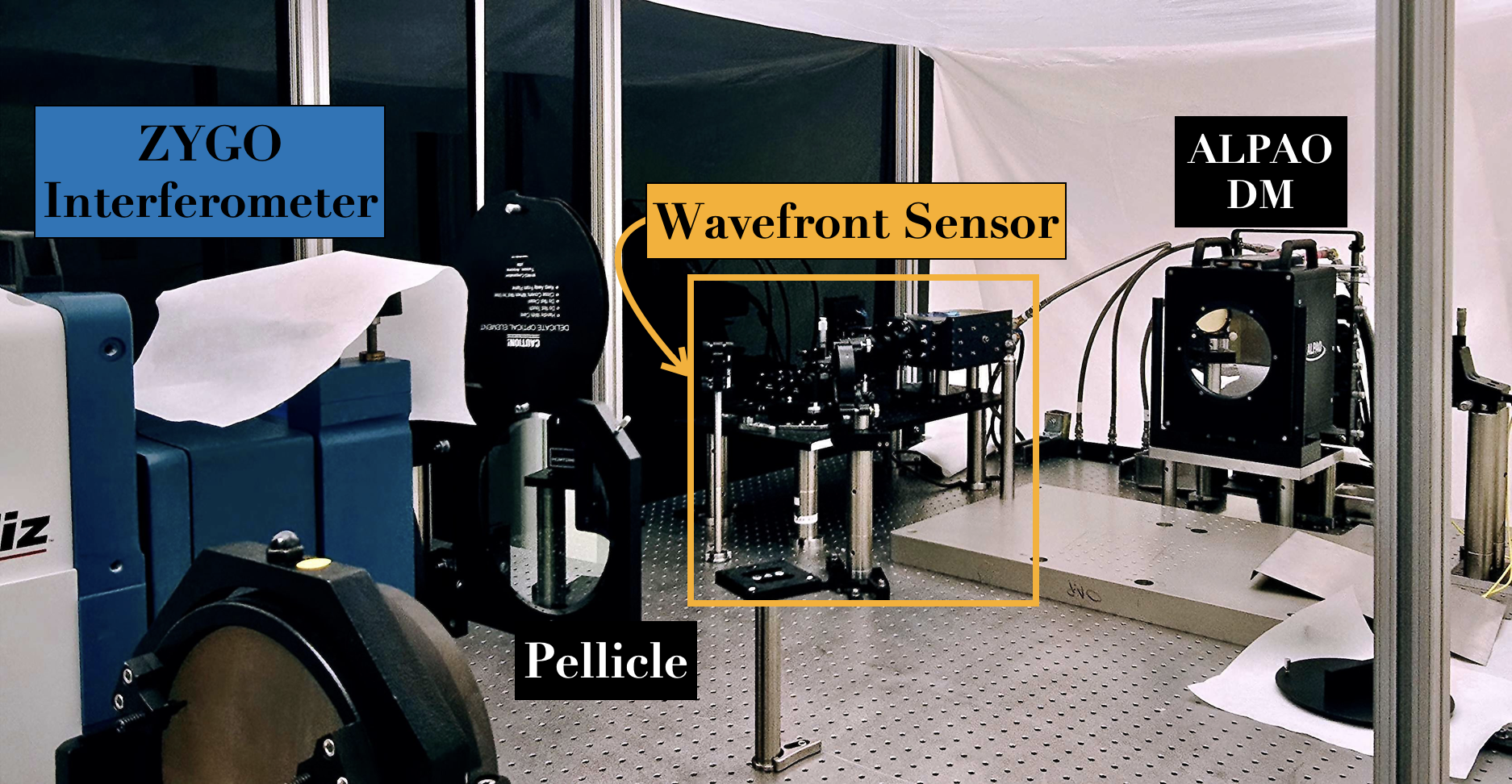 HAKA deformable mirror test bench in the Keck AO lab